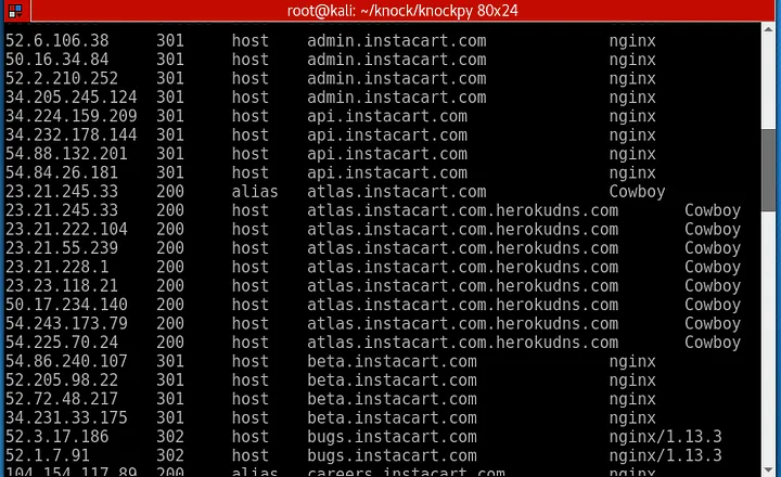 All Enumerating Subdomains Tools | 0xloading