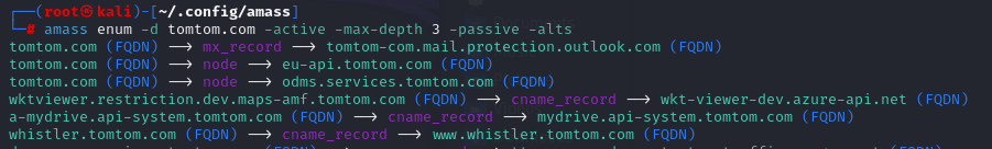 All Enumerating Subdomains Tools | 0xloading
